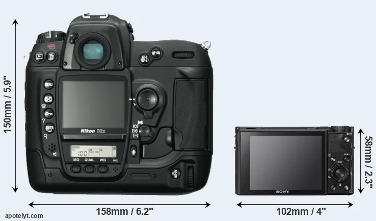 Comparison D2X or RX100 VII rear