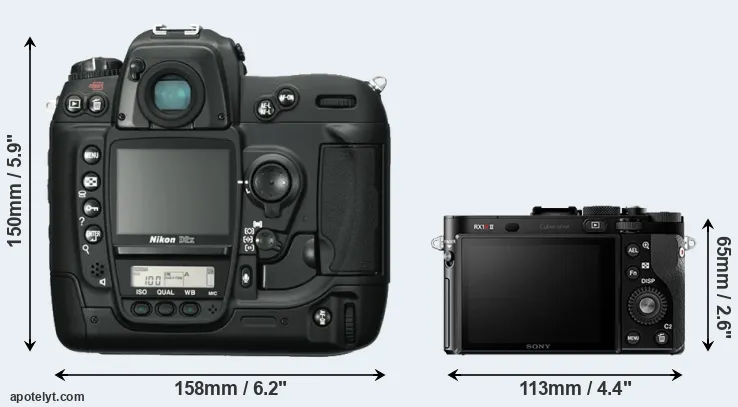 Comparison D2X or RX1R II rear