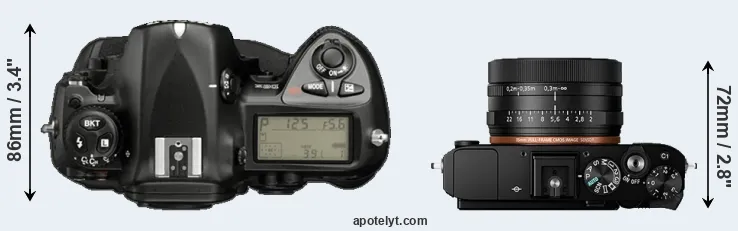 Compare D2X versus RX1R II top