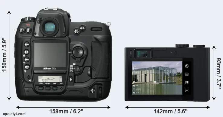 Comparison D2X or ZX1 rear
