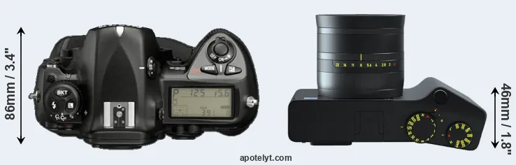 Compare D2X versus ZX1 top