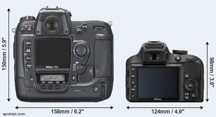 Comparison D2Xs or D3300 rear