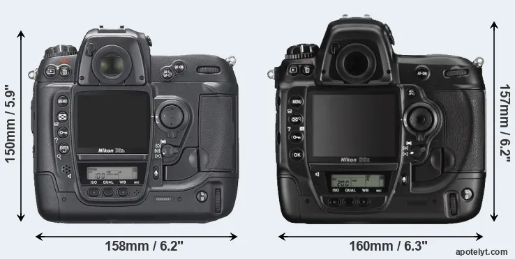 Comparison D2Xs or D3X rear