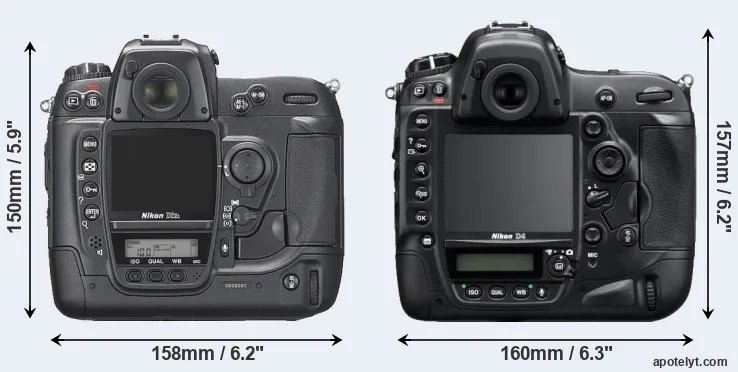 Comparison D2Xs or D4 rear