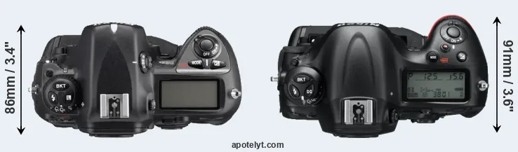 Compare D2Xs versus D4 top