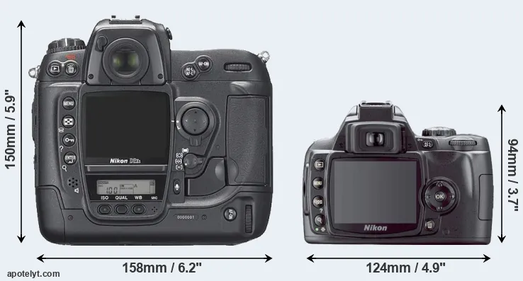 Comparison D2Xs or D40X rear
