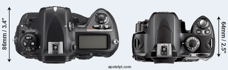 Compare D2Xs versus D40X top