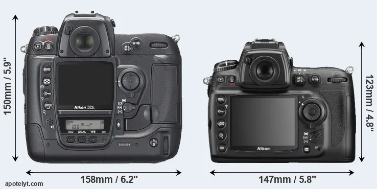 Comparison D2Xs or D700 rear
