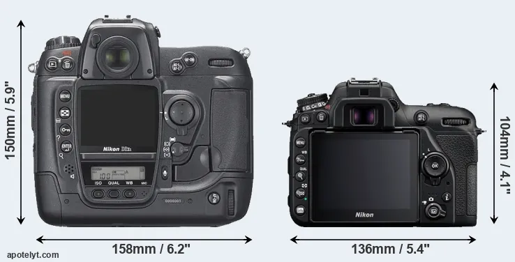 Comparison D2Xs or D7500 rear