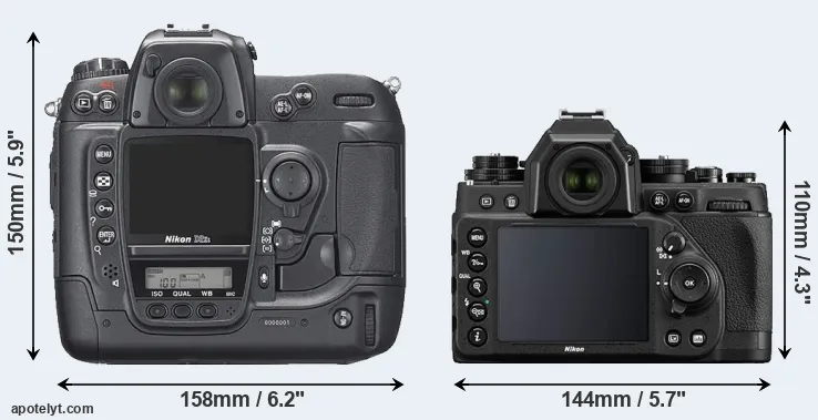 Comparison D2Xs or Df rear