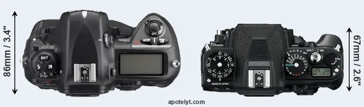 Compare D2Xs versus Df top