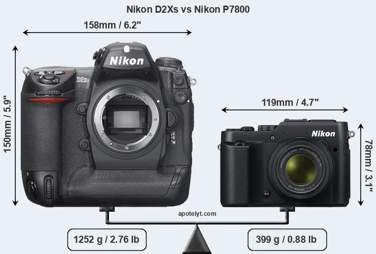 Size Nikon D2Xs vs Nikon P7800