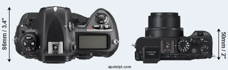 Compare D2Xs versus P7800 top