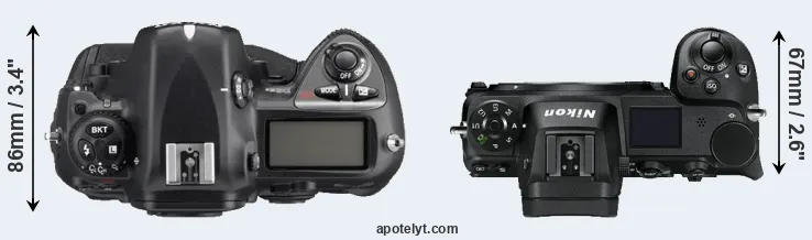 Compare D2Xs versus Z7 top