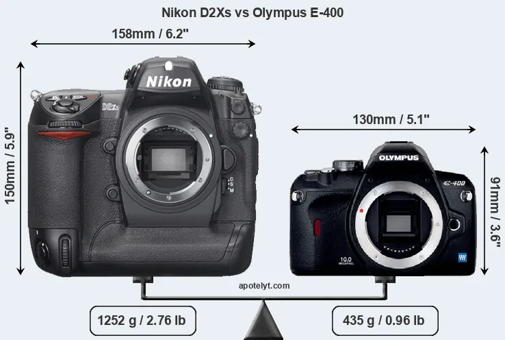 Size Nikon D2Xs vs Olympus E-400