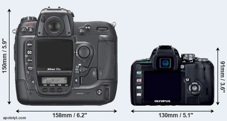 Comparison D2Xs or E-400 rear