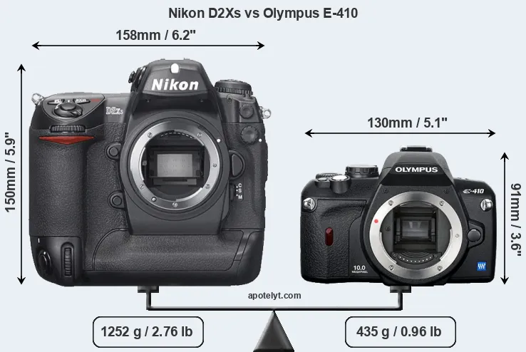Size Nikon D2Xs vs Olympus E-410