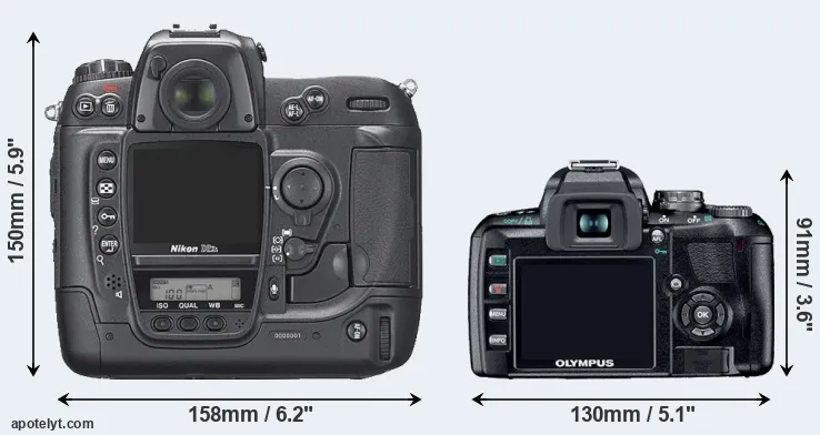 Comparison D2Xs or E-410 rear
