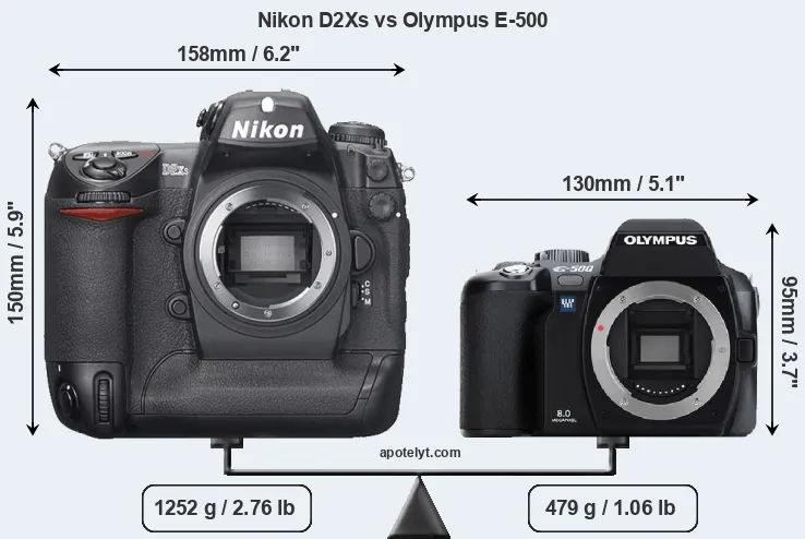 Size Nikon D2Xs vs Olympus E-500