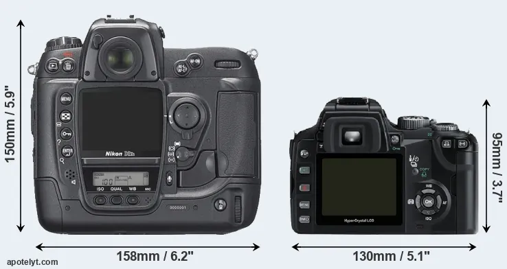 Comparison D2Xs or E-500 rear