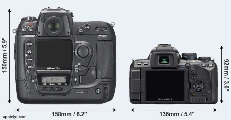 Comparison D2Xs or E-510 rear