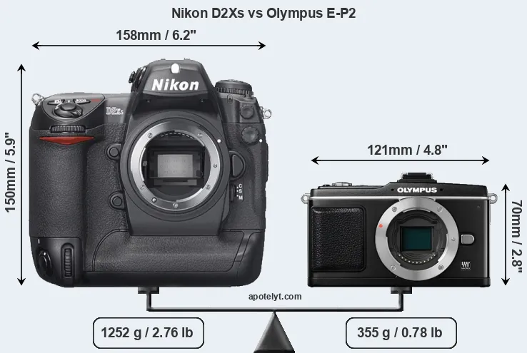 Size Nikon D2Xs vs Olympus E-P2