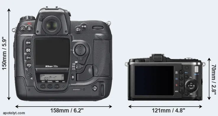 Comparison D2Xs or E-P2 rear