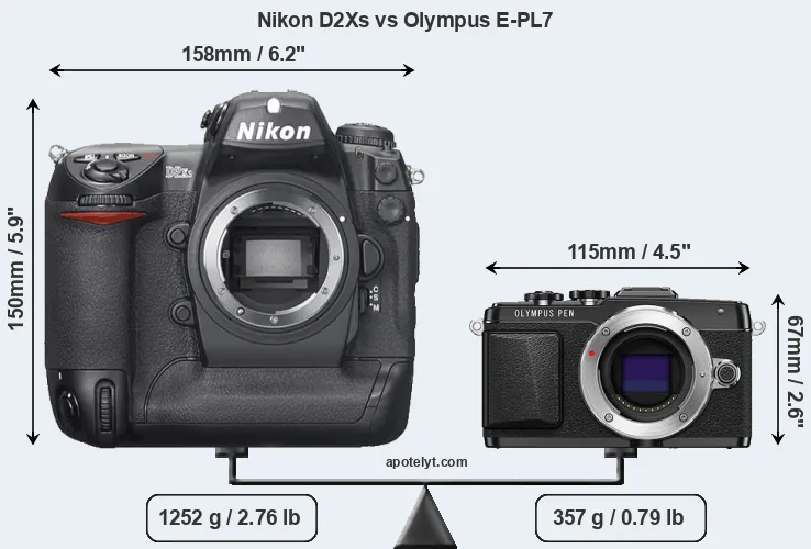Size Nikon D2Xs vs Olympus E-PL7