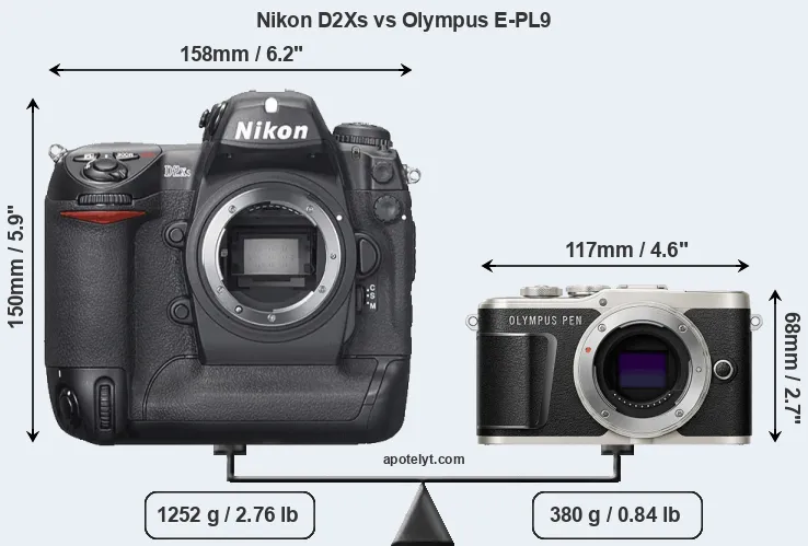 Size Nikon D2Xs vs Olympus E-PL9