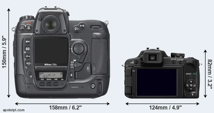 Comparison D2Xs or FZ100 rear