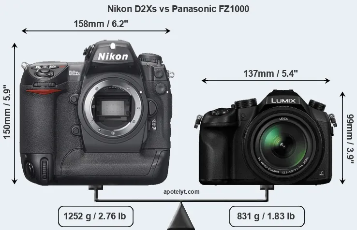 Size Nikon D2Xs vs Panasonic FZ1000