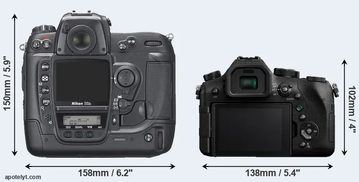 Comparison D2Xs or FZ2500 rear