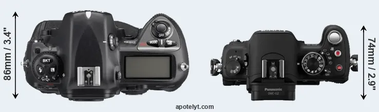 Compare D2Xs versus G2 top