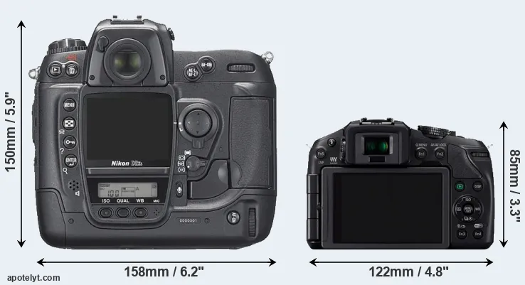 Comparison D2Xs or G6 rear