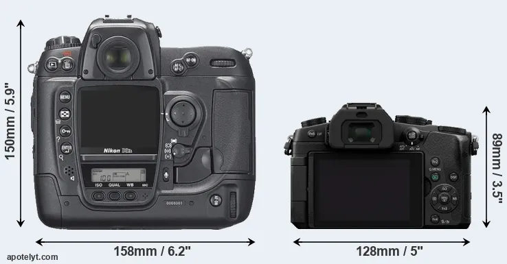 Comparison D2Xs or G80 rear