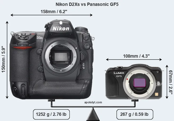 Size Nikon D2Xs vs Panasonic GF5