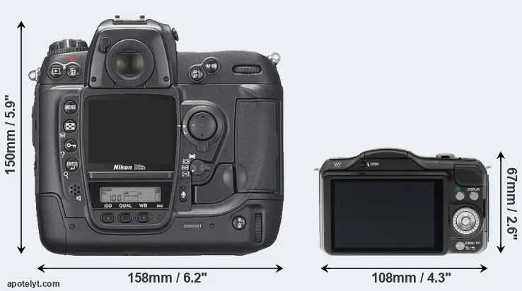 Comparison D2Xs or GF5 rear