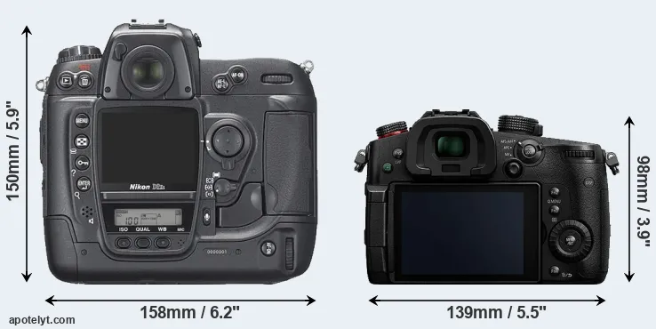 Comparison D2Xs or GH5s rear