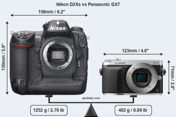 Size Nikon D2Xs vs Panasonic GX7