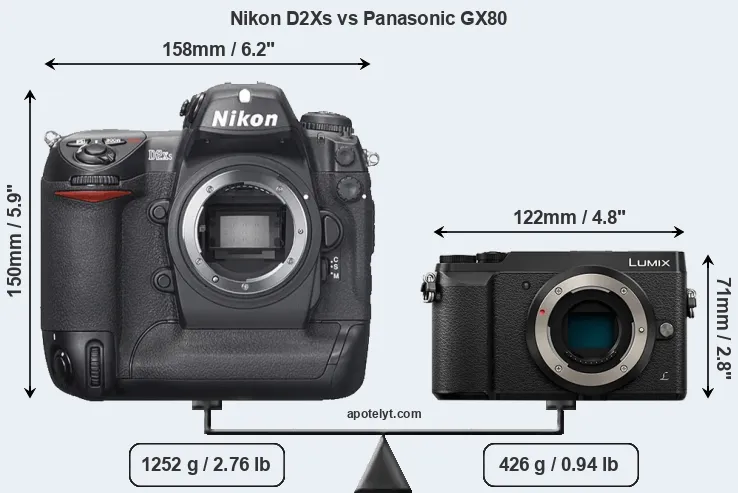 Size Nikon D2Xs vs Panasonic GX80