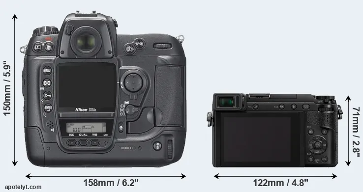 Comparison D2Xs or GX80 rear