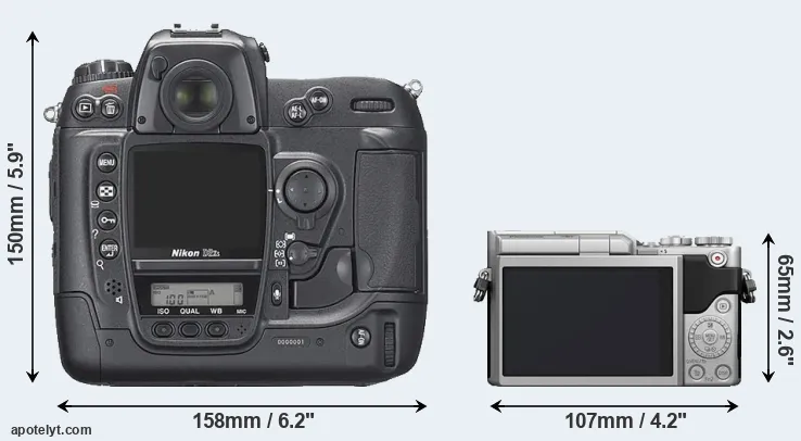 Comparison D2Xs or GX850 rear
