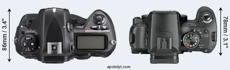 Compare D2Xs versus L10 top