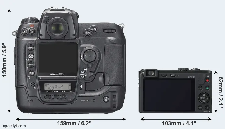 Comparison D2Xs or LF1 rear