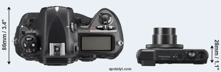 Compare D2Xs versus LF1 top