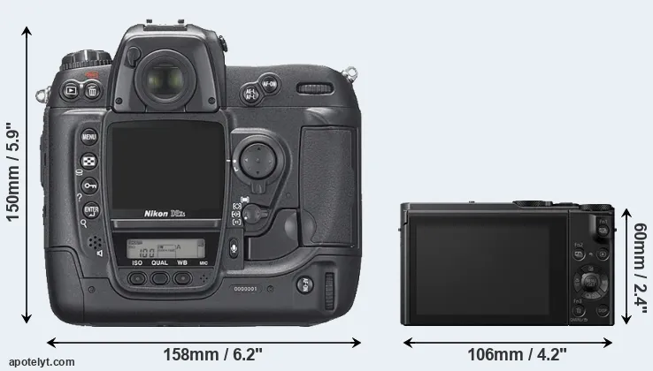 Comparison D2Xs or LX15 rear