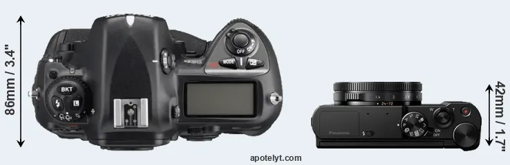 Compare D2Xs versus LX15 top