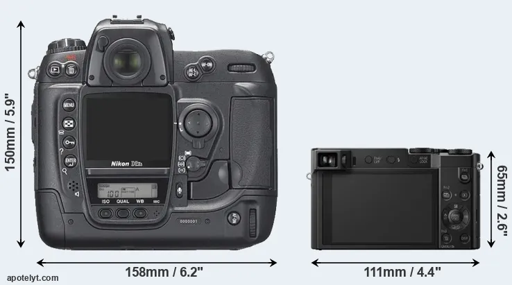 Comparison D2Xs or ZS100 rear
