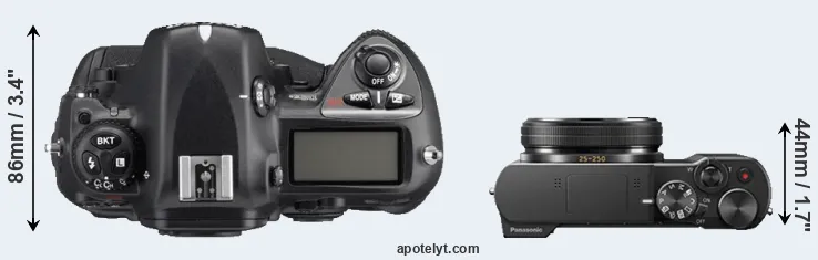 Compare D2Xs versus ZS100 top