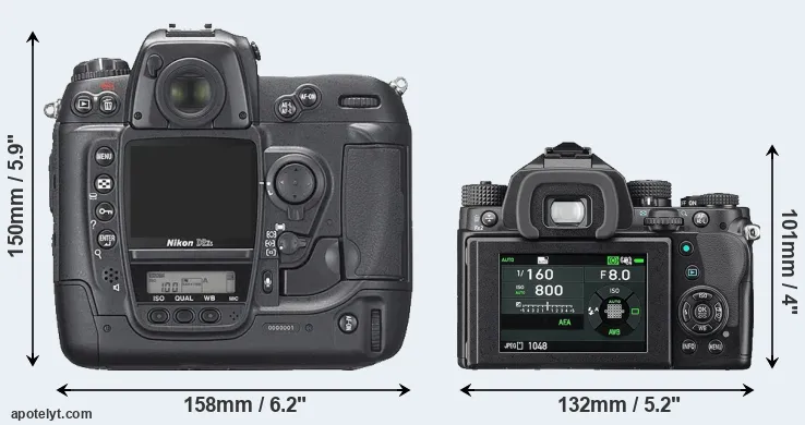 Comparison D2Xs or KP rear